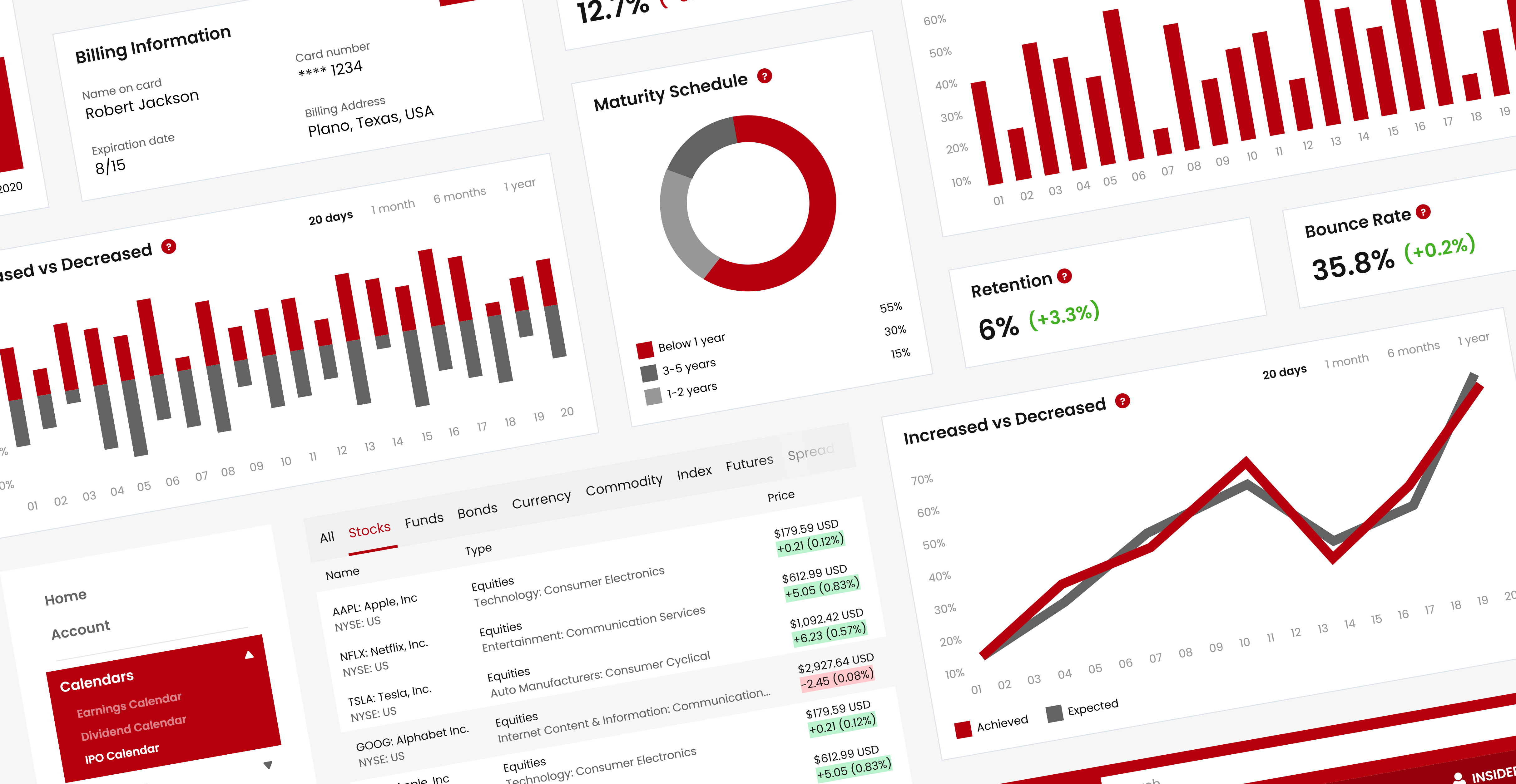 /standard financial interface
