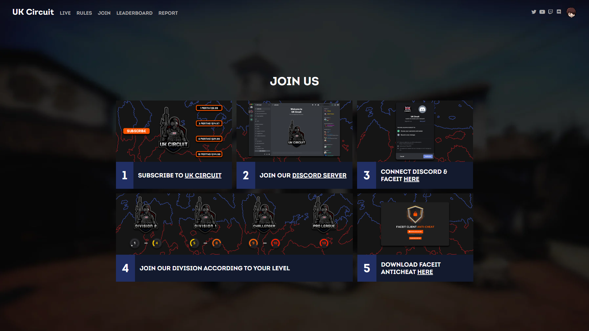 /uk circuit join